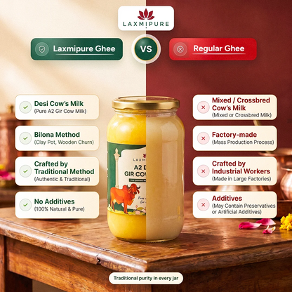 Laxmipure A2 Desi Gir Cow Ghee